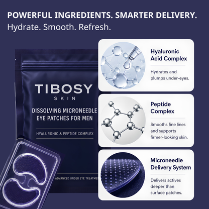 Tibosy™ Under-Eye Repair Patches