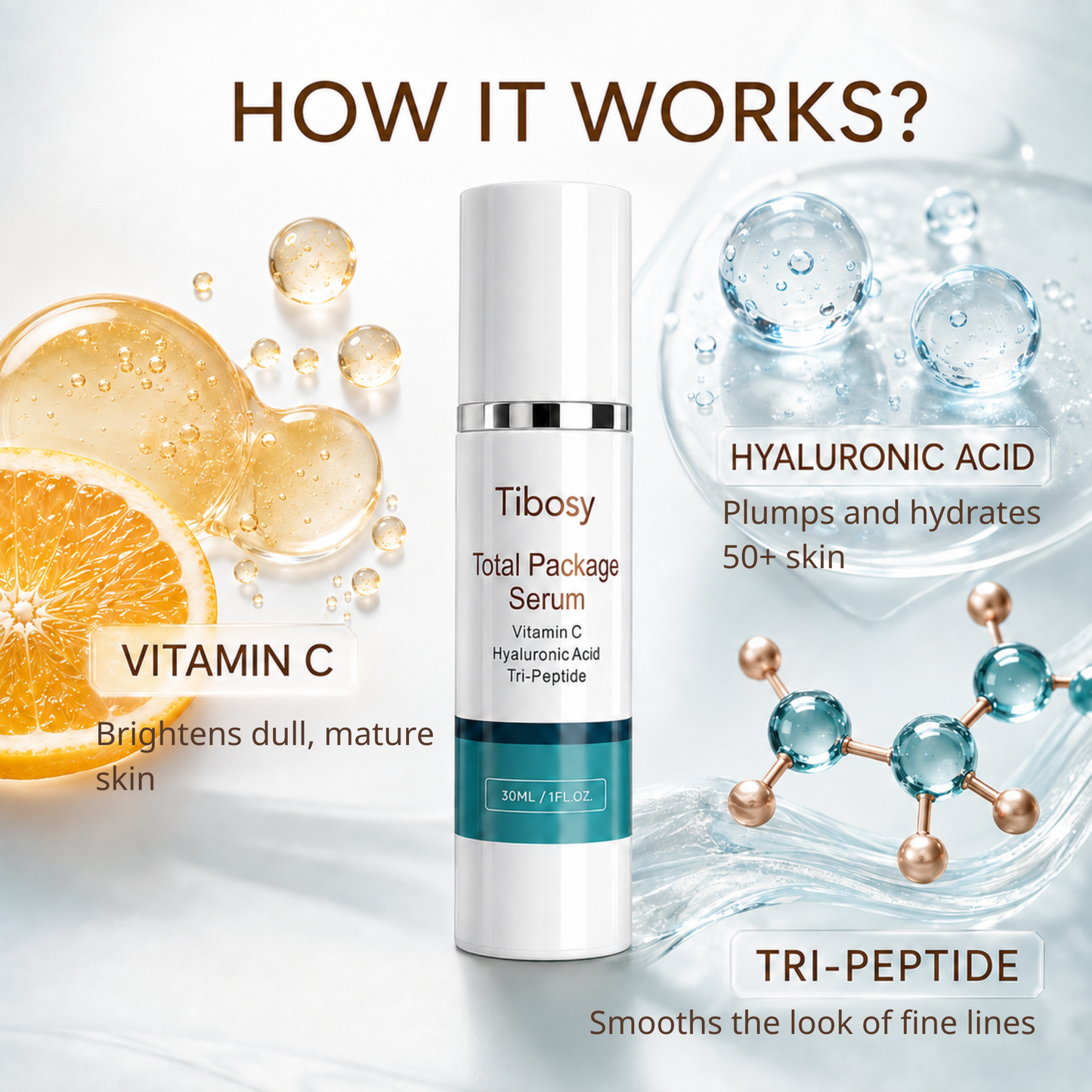 Tibosy™ Total Package Serum